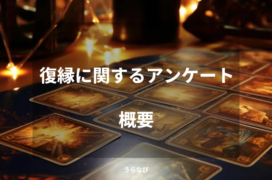 復縁に関するアンケート概要