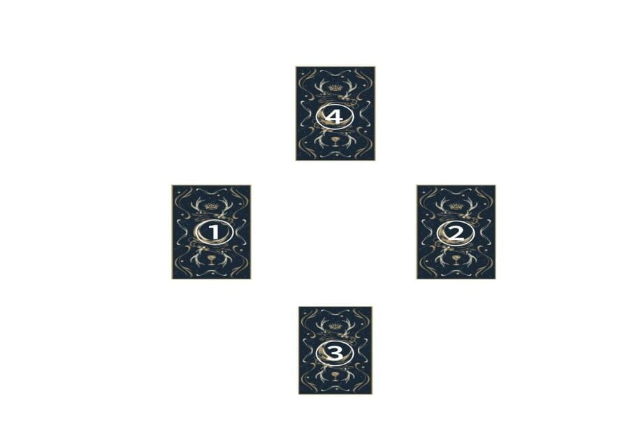 タロットのスプレッド（ダイヤモンドクロス）